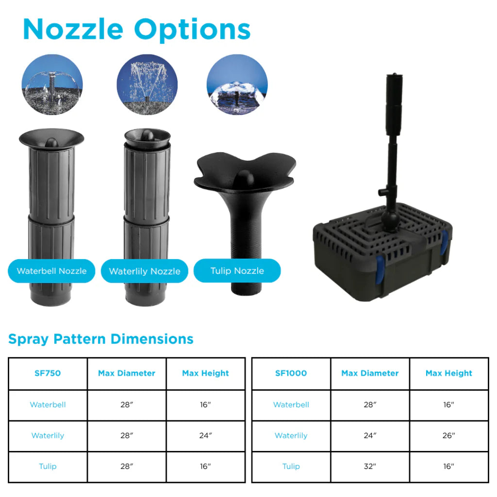 PondMAX SF Series All-in-One Filter: Pond Pump, Filter & UV