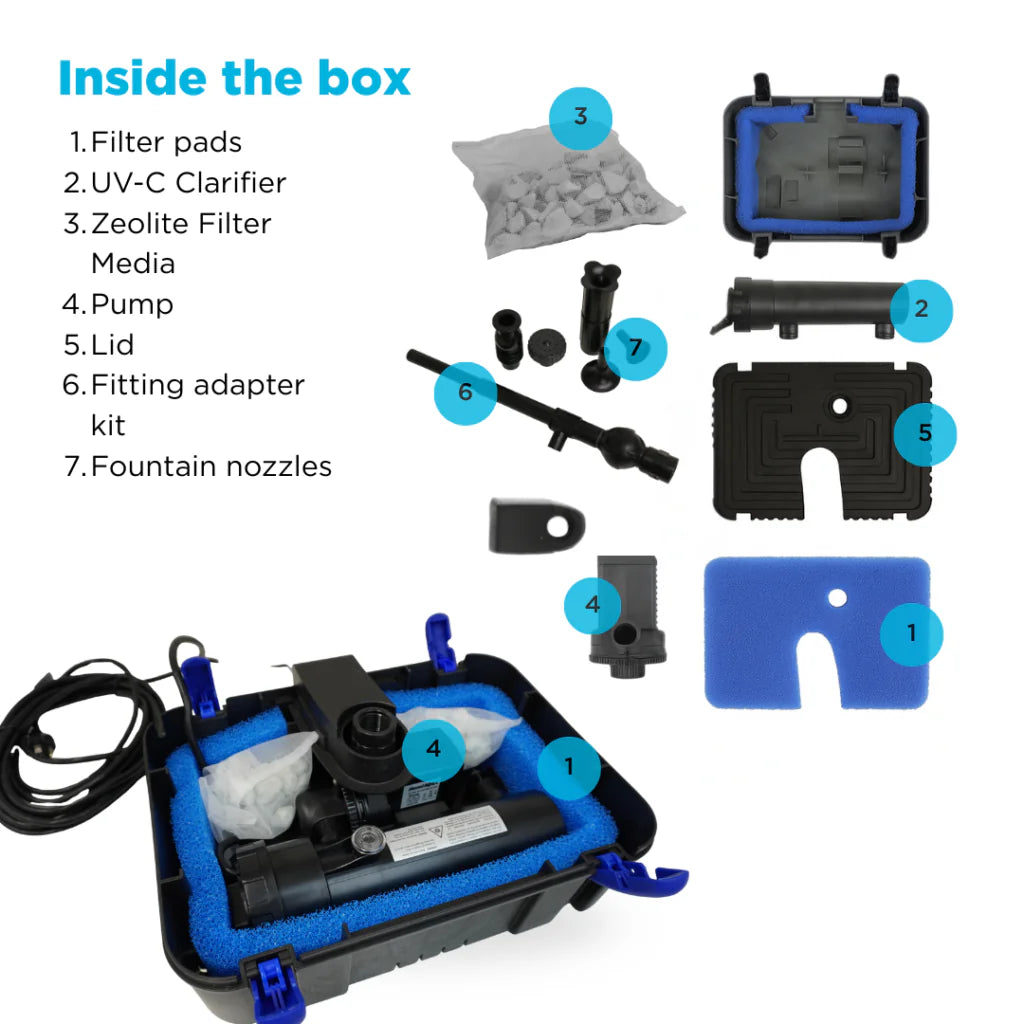 PondMAX SF Series All-in-One Filter: Pond Pump, Filter & UV