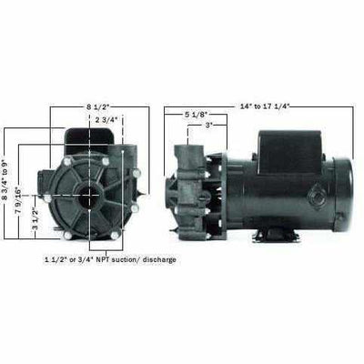 PerformancePro Cascade High RPM Pumps