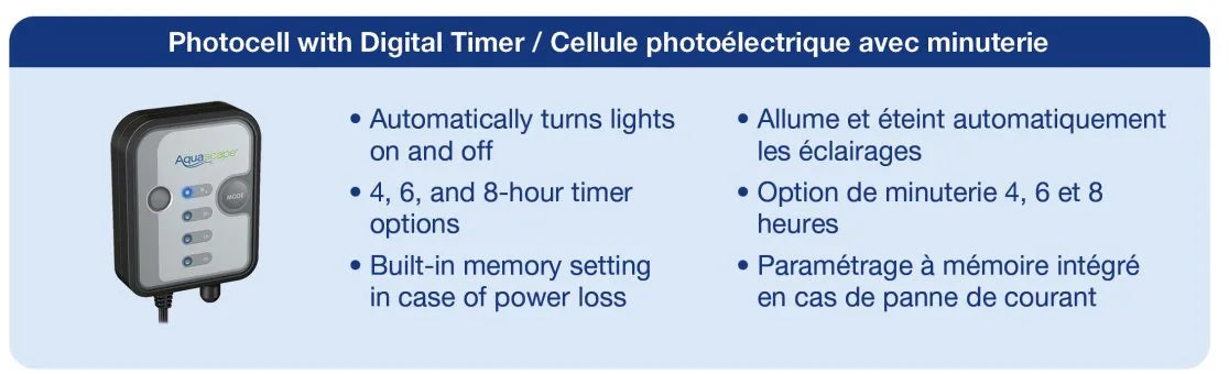 3-Light Spotlight Kit