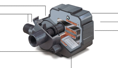 Pondmaster Pond-Mag® Series Pumps
